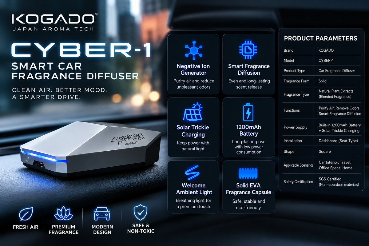 KOGADO CYBER-1 smart car fragrance diffuser English product overview